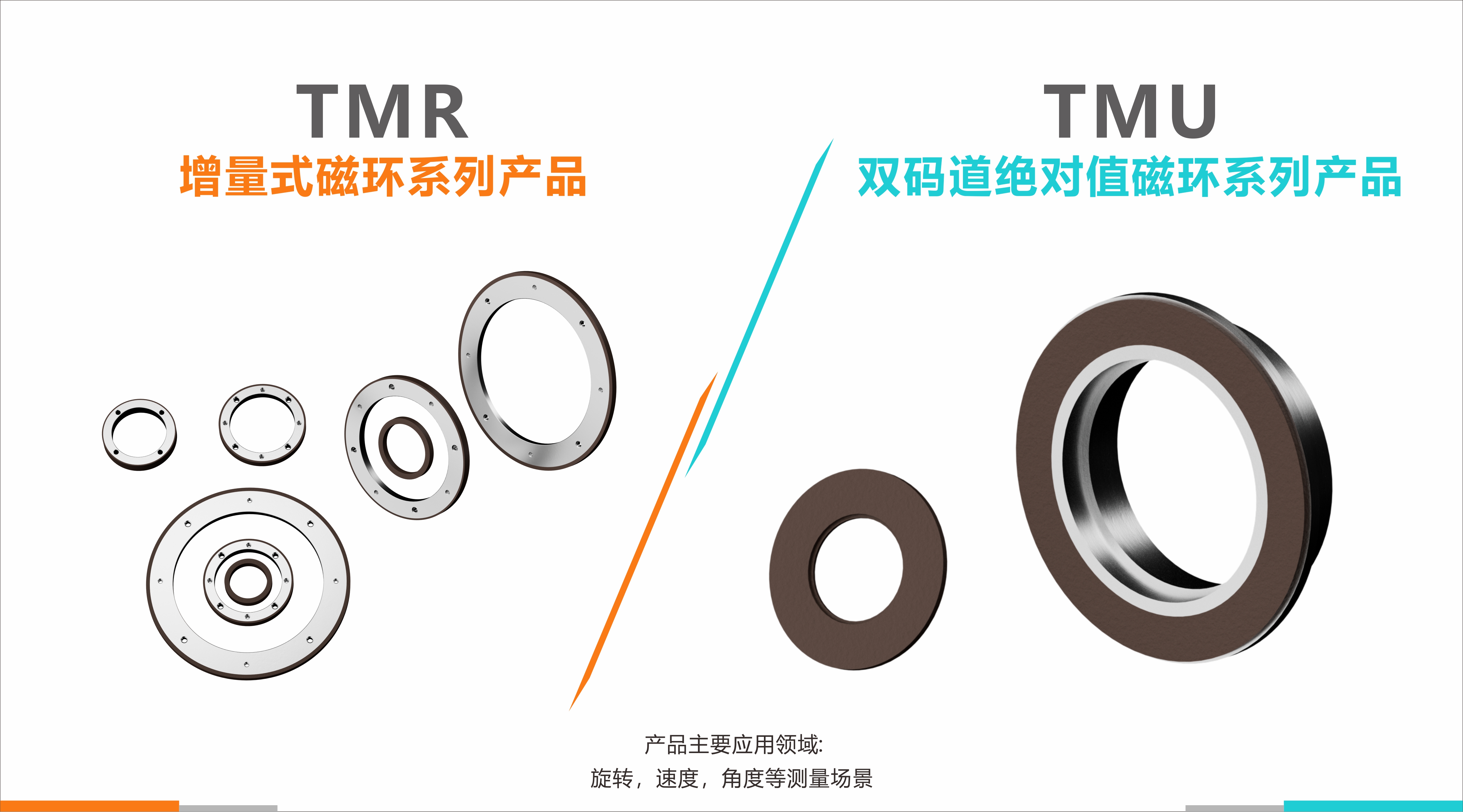 磁环编码器的广泛应用及未来发展