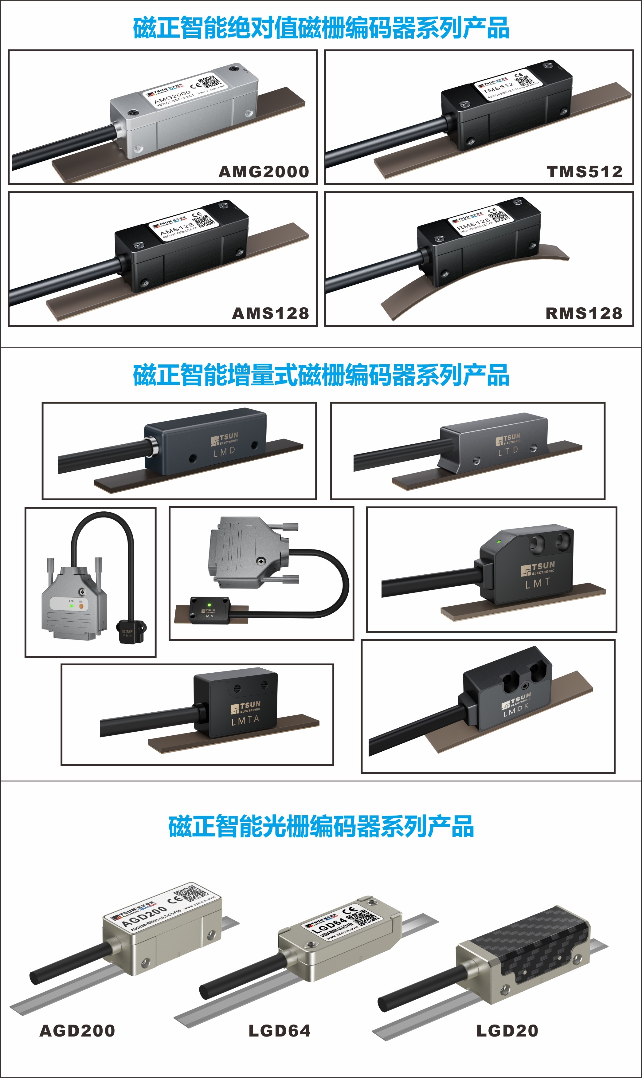 绝对值，增量式,光栅编码器合集.jpg